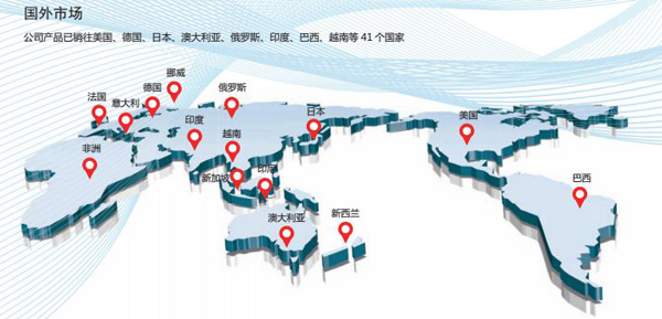 PA���콢��(�й���½)���޹�˾����